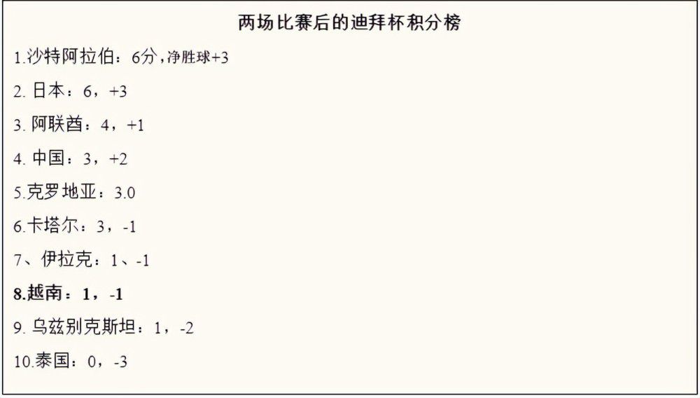 13岁的小男孩戴恩一小我在树林里生闷气：他不知道应不该该接管哥哥的性取向，固然他知道哥哥是由于信赖他才对他讲的。在目击同龄小火伴自觉得酷的恐同业为后，他需要权衡对哥哥的爱是不是值得让他成为被霸凌的方针。事实应当奉迎他人，仍是做准确的工作？